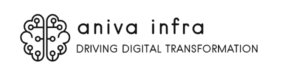 Aniva Logo